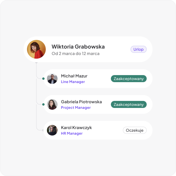 Manage <mark>time off</mark> requests