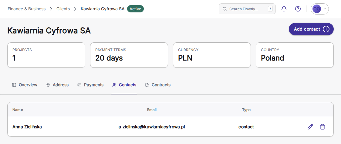 Separador Contacts com o botão Add contact