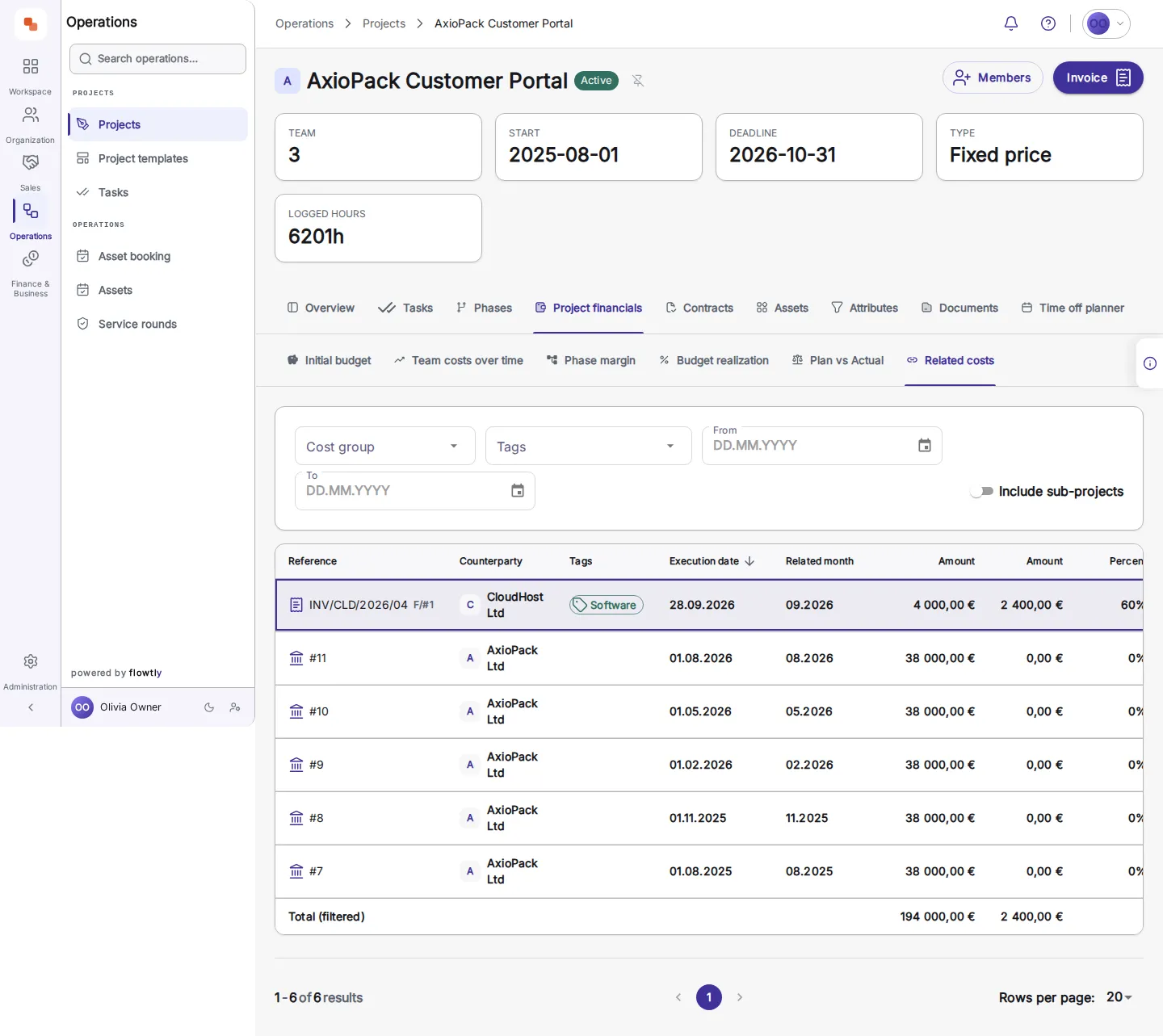 The 'related costs' tab: a table of costs linked to the project; one purchase-invoice row from CloudHost Ltd carries an amount of 4 000,00 €, a value of 2 400,00 € and a 60% share, marked 'Allocated only'.